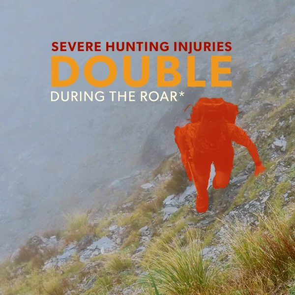 Severe hunting injuries double during the Roar